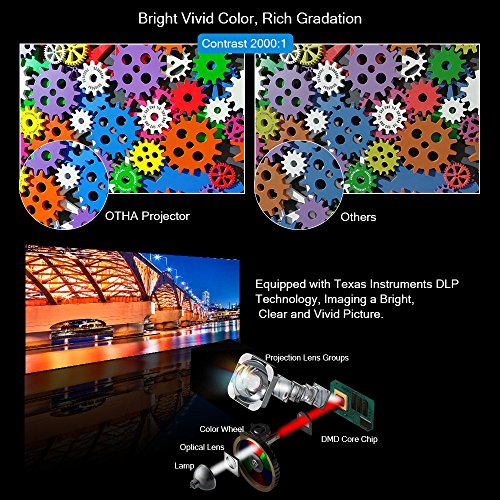 OTHA Portable Mini Projector, 854 x 480 Android DLP Home Theater Projectors Support-Miracast Airplay Projection, HDMI Out, Bluetooth & Wi-Fi Wireless Connectivity (White)