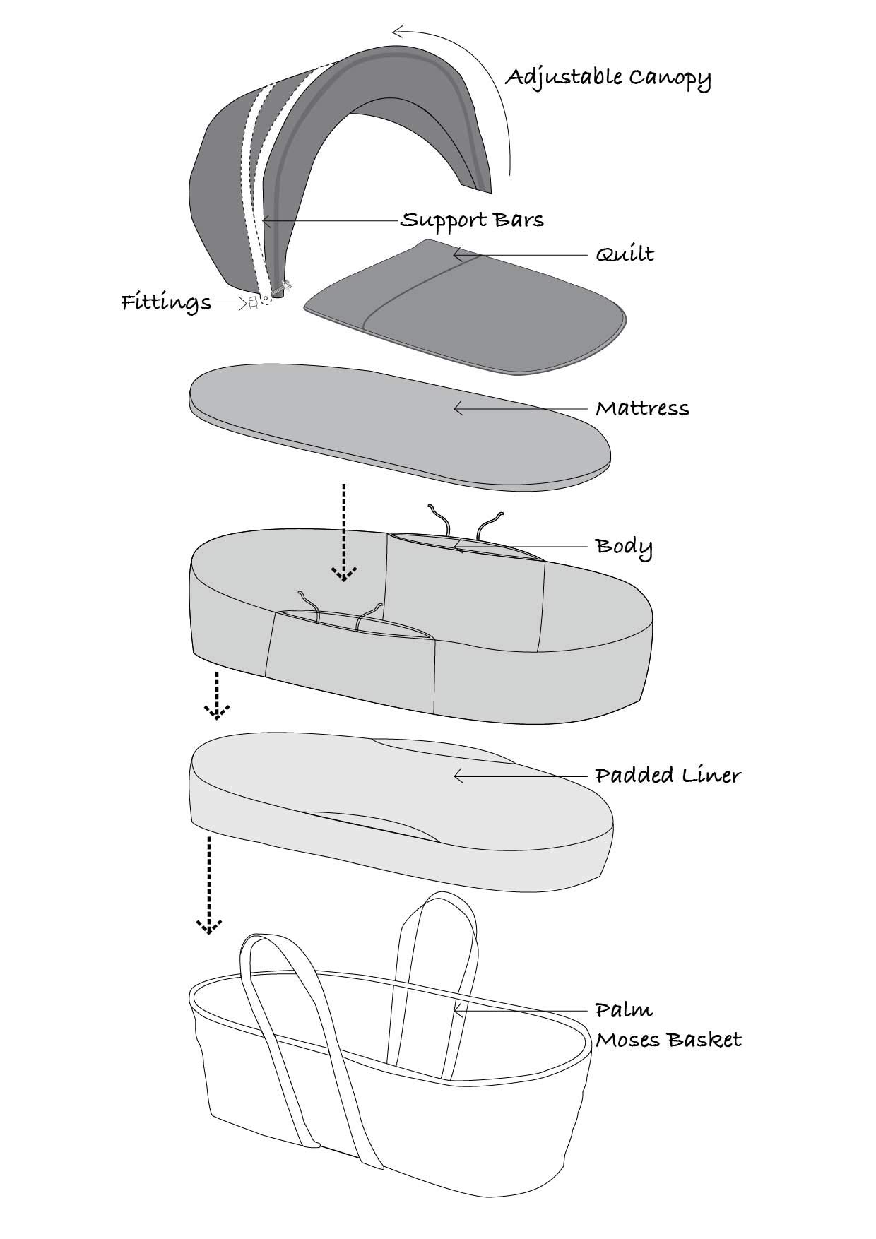 elegant baby moses basket