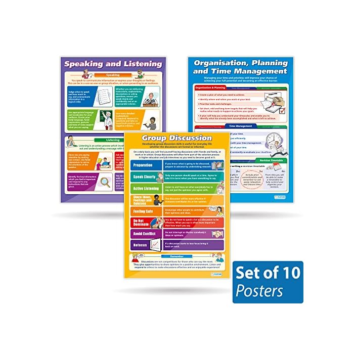 Buy Functional Skills Posters Set of 10 Life Skills Posters Gloss