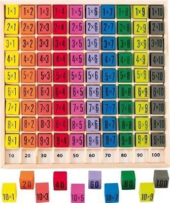 Ulysse Couleurs d'enfance - 3865 - Jeu Éducatif et Scientifique - Table de Multiplication - 10 x 10