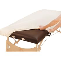 Sport-Tec Ölresistenter Liegenbezug Mit PU-Beschichtung – Für Massage, Therapie & Wellness