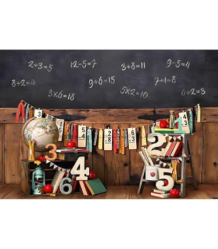 MEHOFOND Fotohintergrund „Schulanfang“ – 2,1 X 1,5 M, Polyester, Mit Schulmotiven Für Banner & Deko