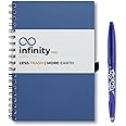 Rays Of Ink Infinity Pro – Rewritable, Reusable & Erasable Notebook ...