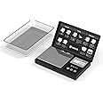 MAXUS Precision Pocket Scale 200g x 0.01g, Elite Digital Gram Scale Small Scale Mini Food Scale Jewelry Scale Ounces/Grains Scale, Easy to Carry, Great for Travel,Backlit LCD, Stainless Steel, Black
