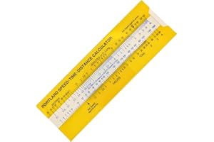 BH Blundell Harling Speed Time & Distance Calculator