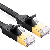Ugreen CAT7 U/FTP Flat Ethernet Kablosu 3 Metre