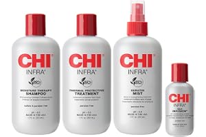 CHI Home Stylist Kit, vit, 56,7 g (förpackning med 4)