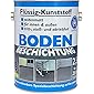 Wilckens Bodenfarbe Flüssig Kunststoff RAL 7001 Silbergrau 2,5 l, Beton Bodenbeschichtung, Fußbodenfarbe für innen und…