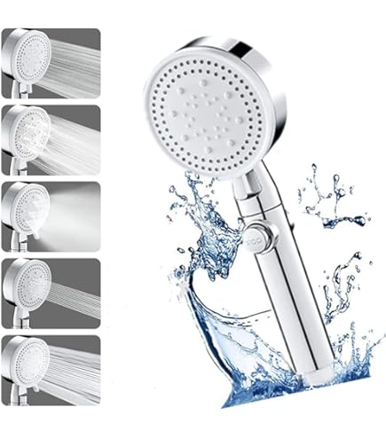 GEMMOVE Handheld Multi Ionizer Showerhead – Premium Ionizer – Ion
