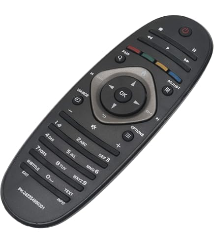Telecomando di ricambio per TV PHILIPS 242254902543 | 2422 549 02543