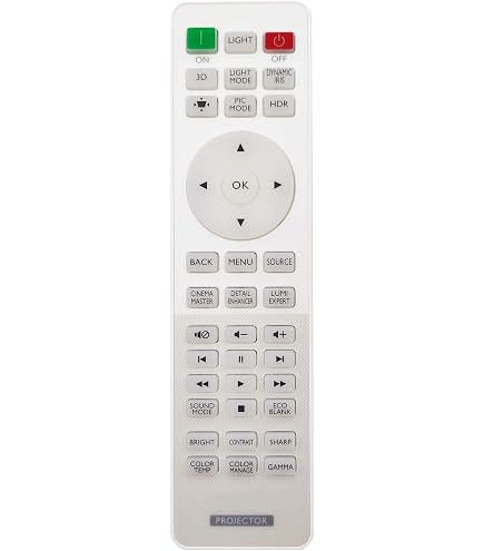 Télécommande Projecteur Compatible BenQ MS504, MX507, MX613ST, MS614, MX3082 - Neuf
