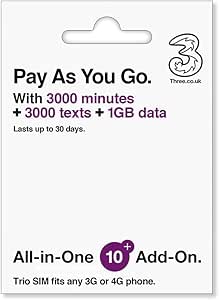 Three Mobile 1 Gb Data Pay As You Go Sim Amazon Co Uk Electronics Photo