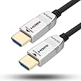 FeizLink 4K HDMI Cable 10m Fibre Optic High Speed 18Gbps Support HDMI2.0 4K 60Hz HDR10 HDCP2.2 ARC 4:4:4 3D HEC Compatible fo
