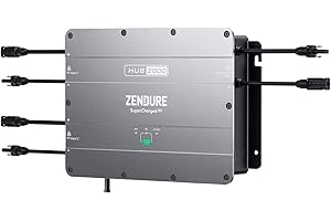 ZENDURE SUPERCHARGED Zendure SolarFlow Central eléctrica para balcón con almacenamiento, Hub2000 con entrada solar de 1800W, compatible con Shelly Pro 3EM, salida de 1200W, IP65 0 dB