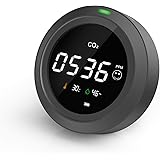 LifeBasis CO2 Meter, 3 in 1 Carbon Dioxide Detector, Temperature, Humidity and Air Quality Measurement, CO2 Meter Monitor Tes