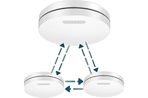 Detector de Humo Interconectado - Batería de 10 Años - Alarma de Incendios Aroha Link, Sensor de Humo para Casa - 3 Piezas