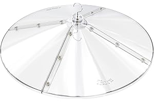 iBorn Baffles for Bird Feeders, 19.5” Oversized Bird Feeder Cover For Rain Guard, Bird Feeder Squirrel Guard, Full Protection for Feeders for Outdoors, Chew-Proof PC, Pack of 1, Transparent