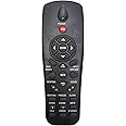 OT Premium INTECHING Projector Remote Control for Dell 1220, 1450, 1550, 1650, 1850, P318S