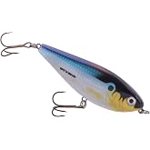 Heddon Spit'N Image Ka&ccedil;an Shad Crankbait Balık&ccedil;ılık Yemi, 3 1/4 İn&ccedil;, 7/16 oz