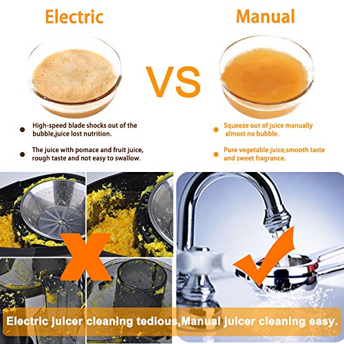 [Edelstahl] Zitronen-Squeezer Einfache Bedienung Zitronen-Squeezer mit Griffen - 5