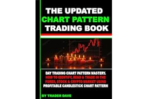 CHART PATTERN TRADING BOOK: TRADING CHARTS PATTERNS FOR A LIVING: LEARN HOW TO IDENTIFY & TRADE DAILY IN THE FOREX, STOCK MARKETS USING PROFITABLE BEARISH, BULLISH & CONTINUATION CHART PATTERNS.