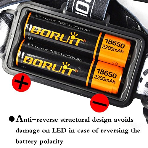 Boruit Led kopflampe stirnlampe Neueste Version Boruit 6000Lumen LED-Kopf-Fackel mit Memory-Funktion, CREE XM-L2 + 2XP-E LED-Scheinwerfer Licht Scheinwerfer Kopf Lampe Taschenlampe für Laufen Wandern Camping Fischen Sicherheit Licht [3 Helligkeitsstufe], Europäische Regulierung Ladegerät - 7