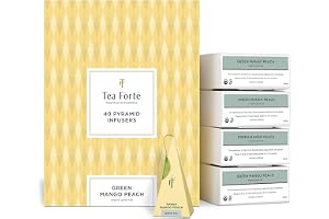 Tea Forte