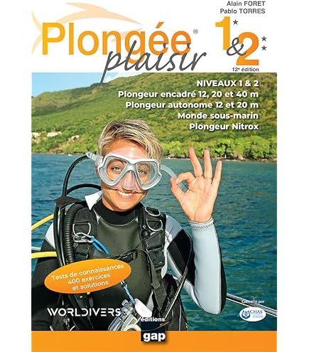 Support Universel Pour Lampe De Poche Zalati - Néoprène, Réglable Main/Bras - Plongée, Randonnée, Camping