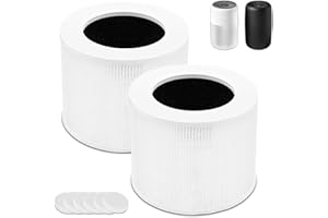 Laukowind Core Mini Ersatz-HEPA-Filter, kompatibel mit LEVOIT Core Mini Luftreiniger, 3-in-1-Hocheffizienz-Core-Mini-RF-Filterersatz, 2er-Pack Filter + 6er-Pack Aromapads