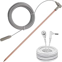 Earthing Canada Buy Grounding Rod 12 Inch With 40ft Wire,Earthing Pro ...