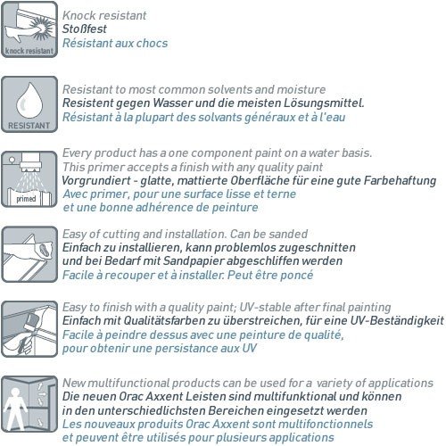 Orac Decor AXXENT Friesleiste PX103 Profilleiste Stuckleiste Wandleiste Zierleisten - 5