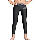 DEVOROPA Boys Splice Swim Jammers Youth Competitive Swim Team Suit