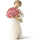 Willow Tree Abundance Figurine
