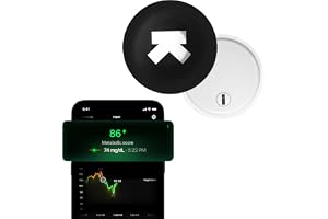 ULTRAHUMAN M1 | CGM Glucose Monitor Device | Smart Glucose Monitoring via App | Continuous Glucose Monitoring | Real Time Blo