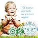 BIBIGO©,THE FRENCH BABY BOTTLE, Vacuums air, anti-colics, stores infant formula folded, space saver easyt to store at home and to carry outdoor