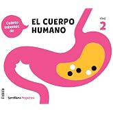 CUANTO SABEMOS NIVEL 2 EL CUEPRO HUMANO