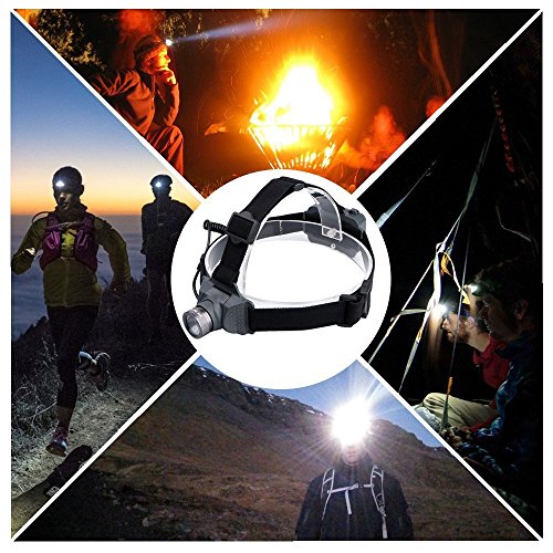 Superhelle Stirnlampe 3 Lichtmodi Zoomierbare Batteriebetriebene Kopflampe Headlamp für Jagen Wandern Camping Joggen Radfahren und Outdoor Sport - 7