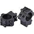 Dophee 2Pcs 25.4mm 1" Scope Ring Low Profile 11mm Dovetail Rail Mount&20mm Top Rail