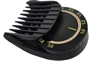 ‎AGDOM24H_PARTS Kammaufsatz, Bartkamm Aufsatz, verstellbarer Haarschneideaufsatz kompatibel mit Philips Multigroom 1-3mm CP2133 All-in-One Trimmer