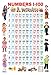 Numbers 1-100 (English Edition) by 