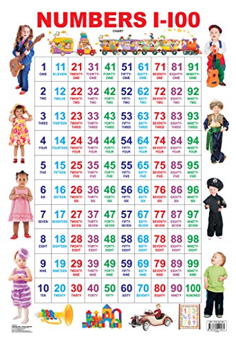 Numbers 1-100 (English Edition)