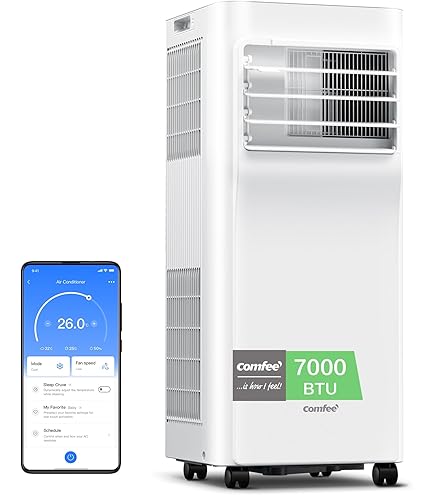 Modulo WiFi COMFEE' Per Climatizzatori - Smart Kit SK-105 | Controllo Remoto App - Foto 6