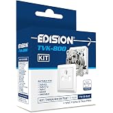 EDISION Antenna Socket TVK-800 Kit: Recessed TV-R-Sat Passage/Surface 3 Connectors inclusive Cover and Box, DVB-S2, Unicable,