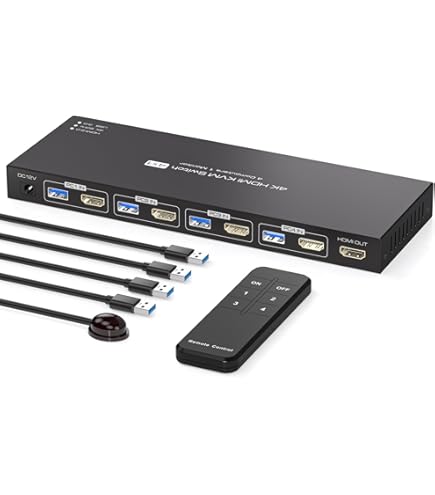 DeLOCK HDMI KVM-switch 4K 60 Hz met USB en audio
