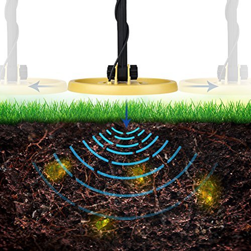 INTEY Pinpointer Metalldetektor mit Faltschaufel und Tragetasche - 4