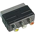 Electrovision Scart Adaptor with 3 Phono Sockets - Black