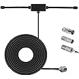 AEDIKO FM Radio Antenna Adhesive Mounting Dipole Antenna for Stereo Receiver Indoor Music System Home Stereo Receiver AV Audio