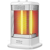 Havells Calenter 1050 Watt Room Heater With 3 Carbon Heating Tube| 3 Heat Setting| Tip Over Switch Protection| 3 Direction Heating| Upto 120min. Timer