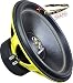 Produktbild Ground Zero GZIW 15 SPL, 38 cm Subwoofer 1000 Watt RMS 2 x 2 Ohm