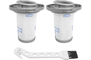 Comzantor 2 Pezzi Filtro Aspirapolvere, Filtro Handy Force, Filtri per Aspirapolvere, Ricambi Aspirapolvere, Iltro Aspirapolvere, per Rowenta ZR009006 X-Force Flex 8.60 RH96XX Aspirapolvere